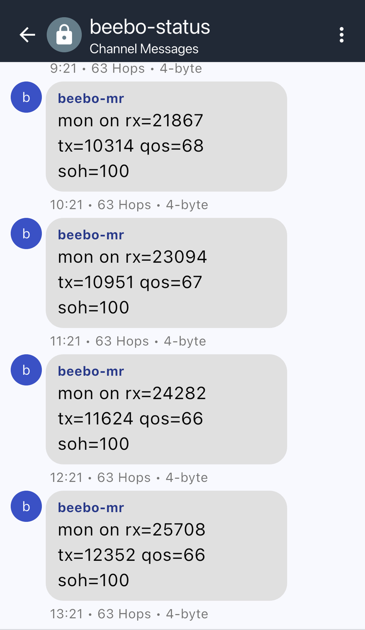 The beebo-status channel with hourly monitor lines